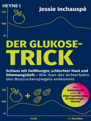 cover image of Der Glukose-Trick